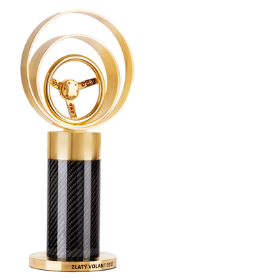 Nominace na Zlatý Volant 2019